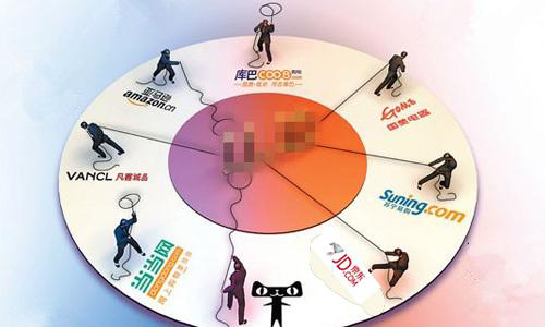 草根電商 阿里巴巴 騰訊電商 唯品會(huì )