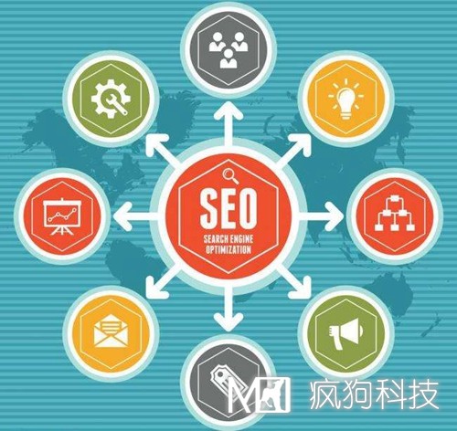 SEO優(yōu)化：網(wǎng)站修改調用title標題會(huì )被K嗎？