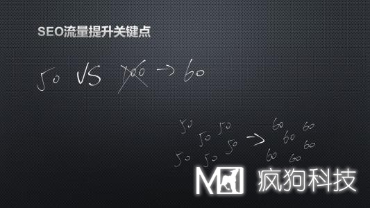 注意：有外鏈并不等于好外鏈！