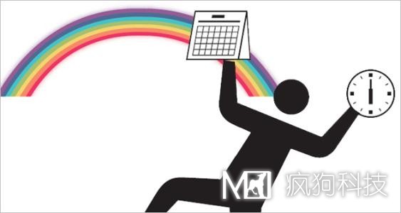 整站優(yōu)化和關(guān)鍵詞優(yōu)化有什么區別？