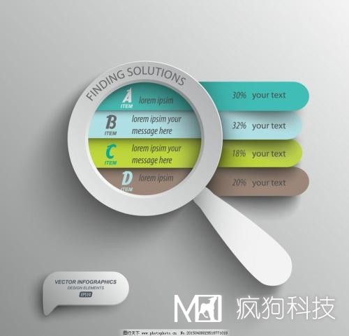 網(wǎng)站優(yōu)化之手段圖片排名優(yōu)化的技巧！